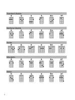 Celtic Songs - Strum Together Product Image