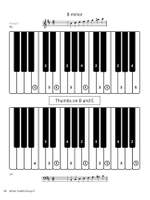 The Key to Scales and Arpeggios Gr 5 Product Image