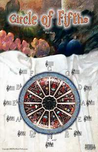 Phil Black: Poster - Instrumental Circle Of Fifths