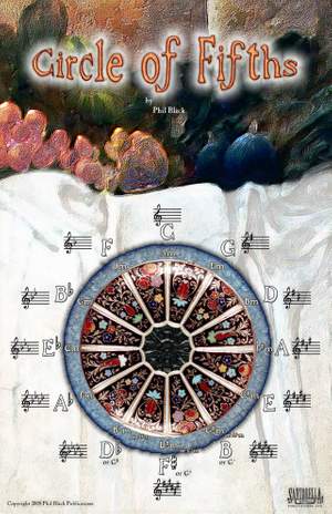 Phil Black: Poster - Instrumental Circle Of Fifths