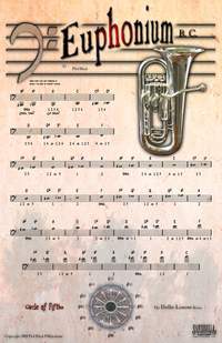 Phil Black: Poster - Instrumental Euphonium bass