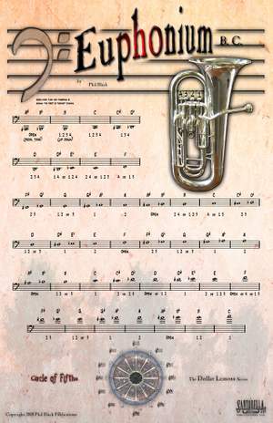 Phil Black: Poster - Instrumental Euphonium bass