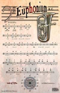 Phil Black: Poster - Instrumental Euphonium bass
