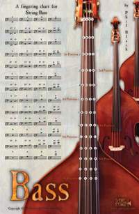 Phil Black: Poster - Instrumental Bass