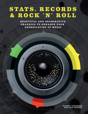 Stats, Records & Rock 'N' Roll