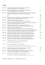 Johann Sebastian Bach: The Sacred Vocal Works Product Image