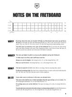 Fred Sokolow: Fretboard Roadmaps - Baritone Ukulele Product Image
