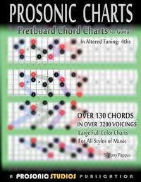 Fretboard Chord Charts for Guitar - In Altered Tuning: 4ths
