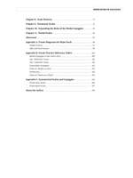 A Modern Method for Violin Scales Product Image