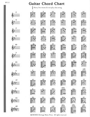 Elementary Guitar Note and Chord Chart