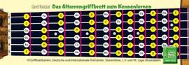 Gerd Kratzat: Das Gitarrengriffbrett Zum Kennenlernen