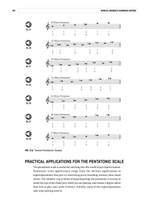 Berklee Chromatic Harmonica Method Product Image