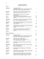William Bolcom: Dinner at Eight Product Image