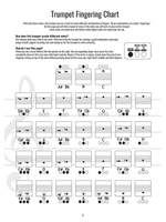 ASAP Trumpet Method Product Image