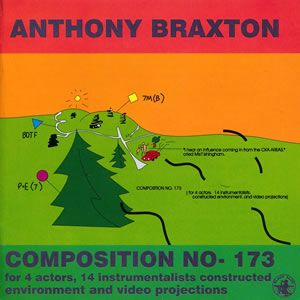 Composition No - 173