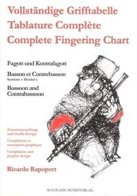 Ricardo Rapoport: Grifftabelle für Fagott und Kontrafagott