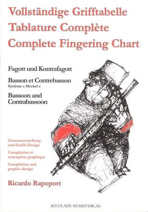 Ricardo Rapoport: Grifftabelle für Fagott und Kontrafagott