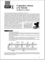 Percussioni, tapping e altre tecniche Product Image