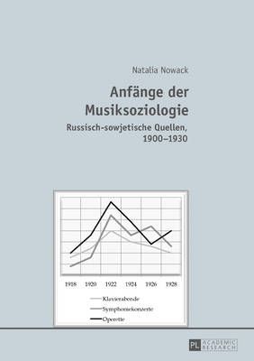 Anfaenge der Musiksoziologie: Russisch-sowjetische Quellen, 1900-1930