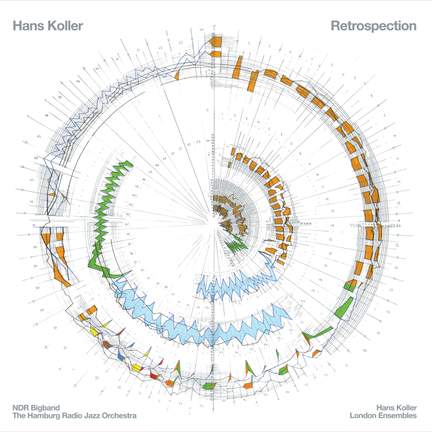 Retrospection