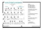 Sur le pont d'Avignon Product Image