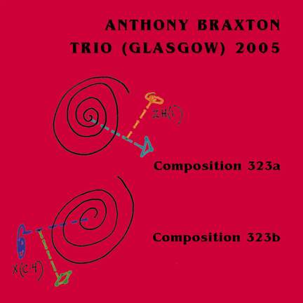 Composition 323 A; Composition 323 B