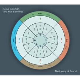 The Mancy Of Sound