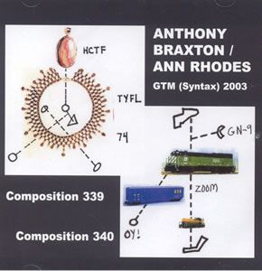 Gtm (syntax) 2003 (2cd)