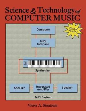 Science and Technology of Computer Music