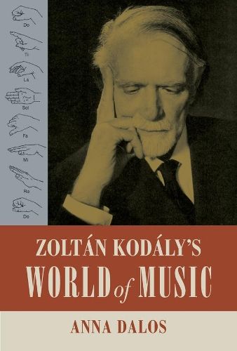 Zoltan Kodaly’s World of Music