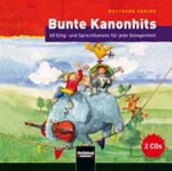 Wolfgang Hering: Bunte Kanonhits