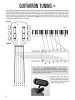 Hal Leonard Guitarrón Method Product Image