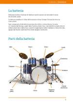La batteria 1 Product Image
