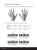 How to Write a Song on the Piano Product Image