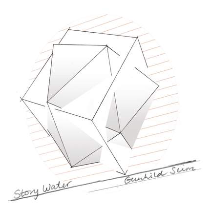 Story Water
