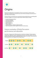 Body Beats Product Image