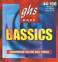ghs Bassics