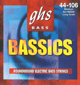 ghs Bassics