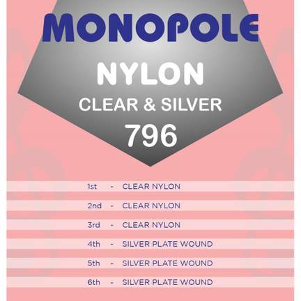 Monopole 796 Clear'n'silver Nylon Set