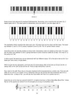 Mastering StaffPad Product Image