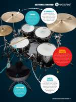 The Rockschool Drums Method Product Image