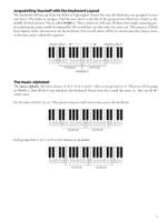 Teach Yourself Classical Piano Product Image
