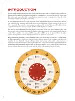 Circle of Fifths Explained Product Image