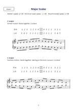 Josephine Koh: Scales and Arpeggios for Piano Grades 1-3 Product Image