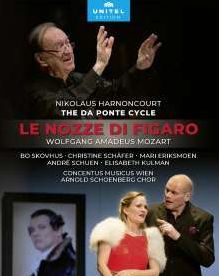 Mozart: Le nozze di Figaro