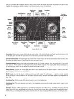 Hal Leonard DJ Method Product Image