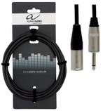GEWA Speaker cable Pro Line P/U 10 Product Image