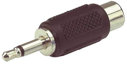 GEWA Adapter