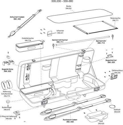 GEWA Viola case Idea 3.4 Blanket