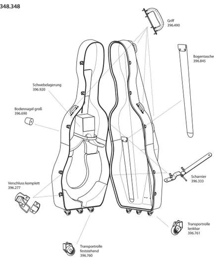 GEWA Double bass case Idea Mammoth Complete lock